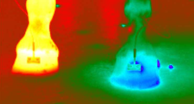 foot cooling for Srl prevention heatmap