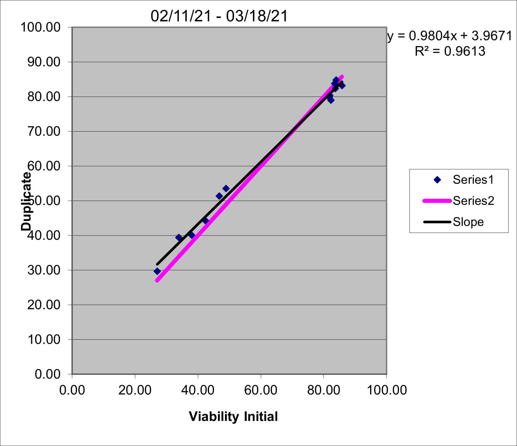 2021 q1 Via