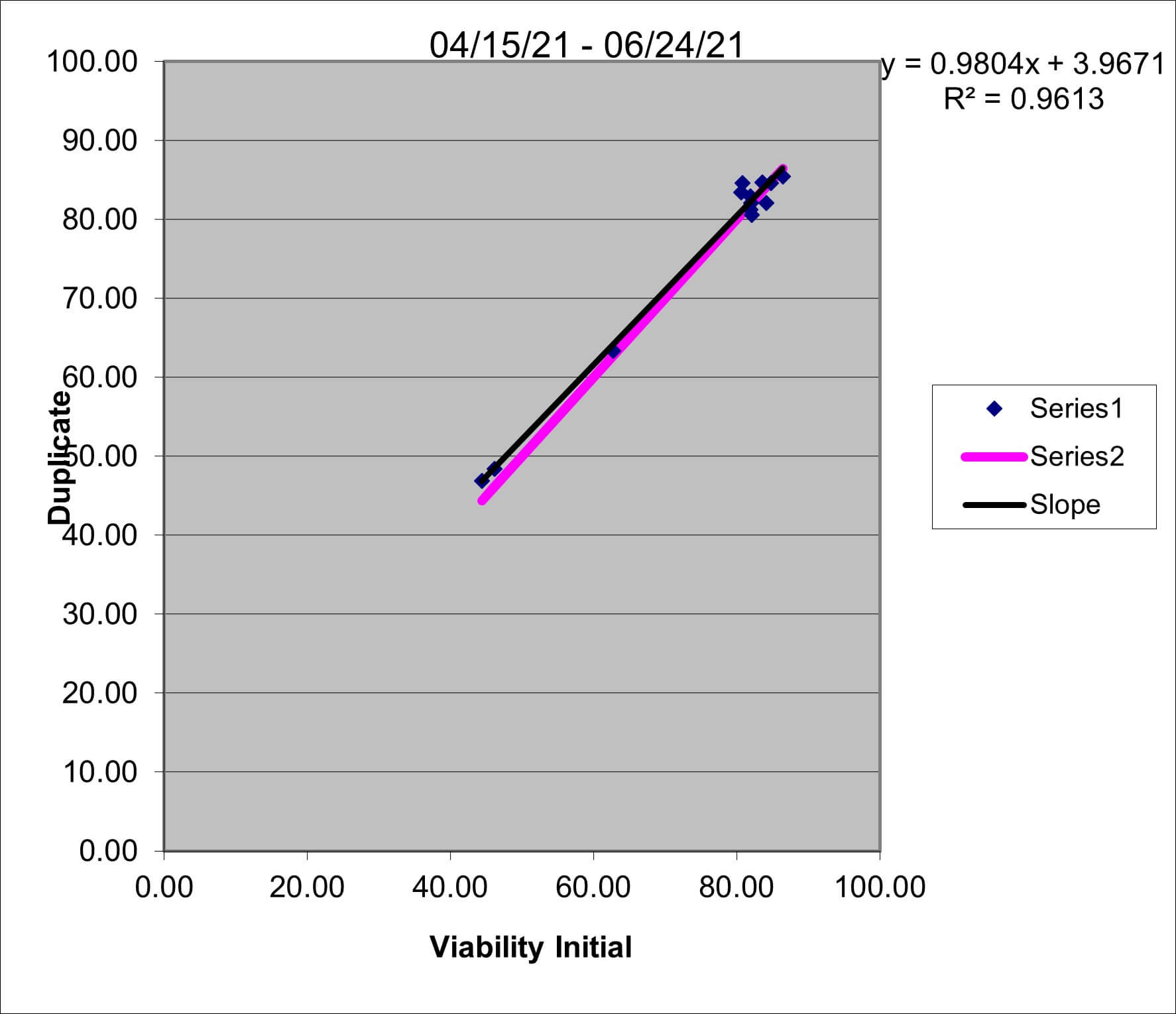 2021 q2 Via