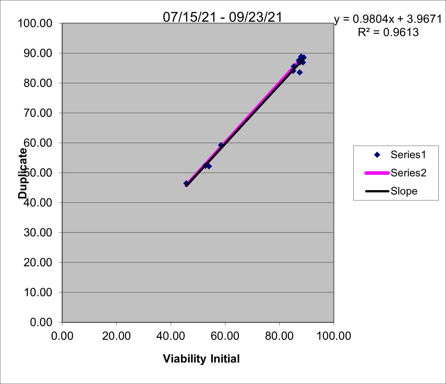 2021 q3 Via